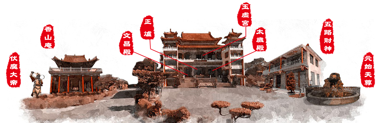 宮殿巡禮